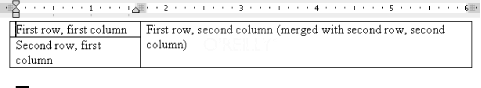 Figure 2-17: A simple table, with automatically sized cells